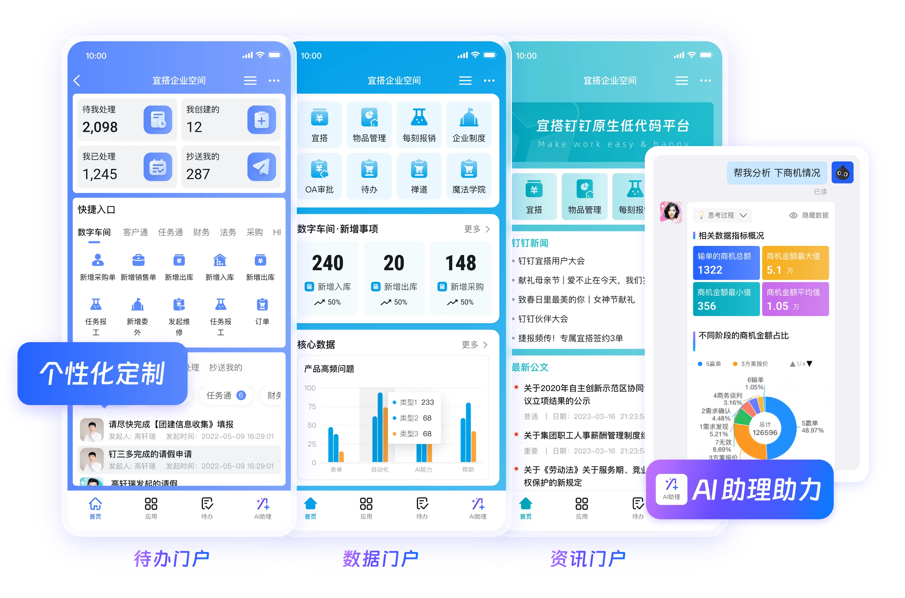 教育行业解决方案